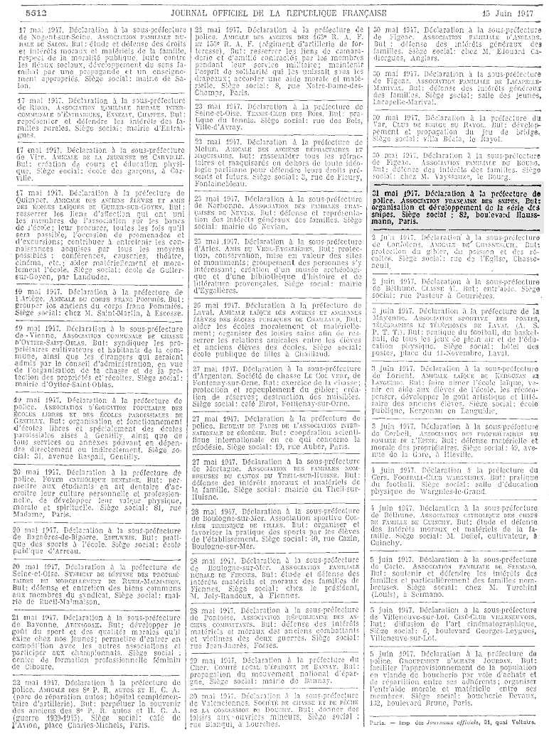  Journal Officiel du 15 juin 1947 - page 5612 